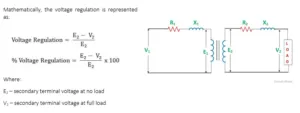 Voltage regulation formula and transformer circuit diagram showing primary and secondary windings with load resistance